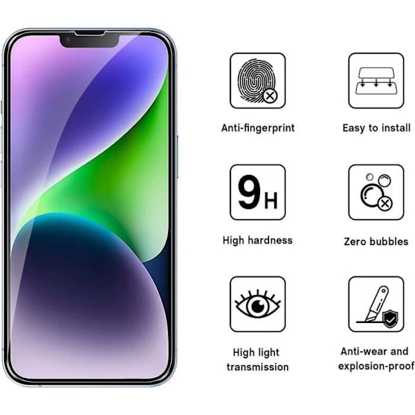 [2 st] Härdat glas för iPhone 14 Plus (6,7") skärmskydd Transparent