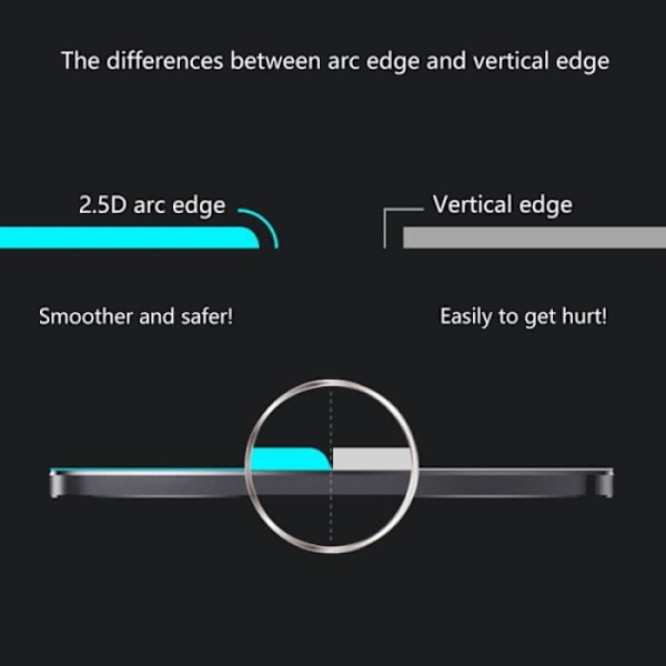 Hærdet glas til Xiaomi Mi 8 0.26mm 9H 2.5D Andet Krom