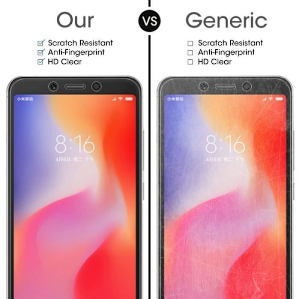 Hærdet glas til Xiaomi Redmi 6 film i 0,26 mm 9H 2,5D Andet