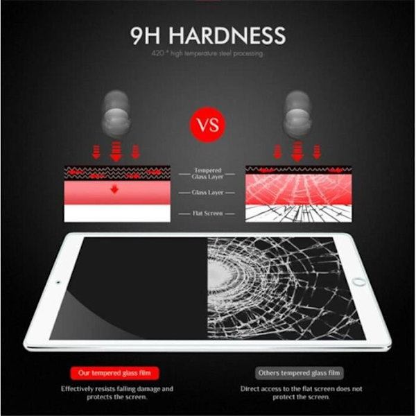 Skärmskydd, härdat glas för Huawei MediaPad T5 10 Glas Tablet Skärmskydd för Huawei - Typ T5 10,1 tum