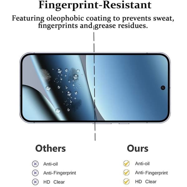 2 Härdat Glas - E.F.Connection - för Google Pixel 10 Pro XL - Transparent Stötskydd Transparent