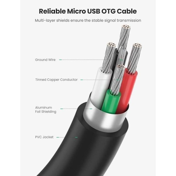 USB til Micro-USB-adapter - E.F.CONNECTION - 1m - Sort - Forlængerkabel - Praktisk tilslutning