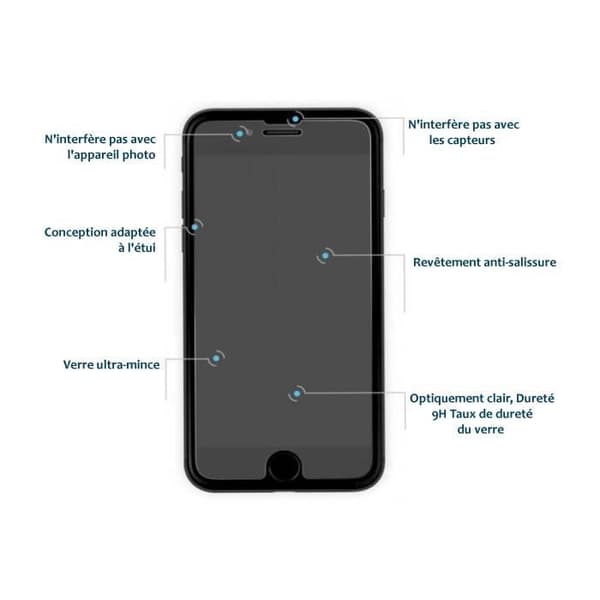 Härdat glas för HUAWEI PSMART Clear Transperant