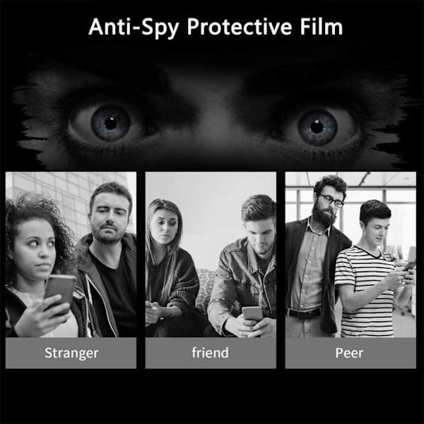 2 Anti-Spy Tempered Glasögon för Realme 9 Protection Svart