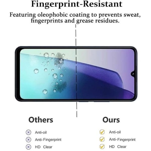 Härdat Glas - Xiaomi - Redmi 14C - Pak av 4 - Repåf resistent - Optimal skydd Transparent med svart kant