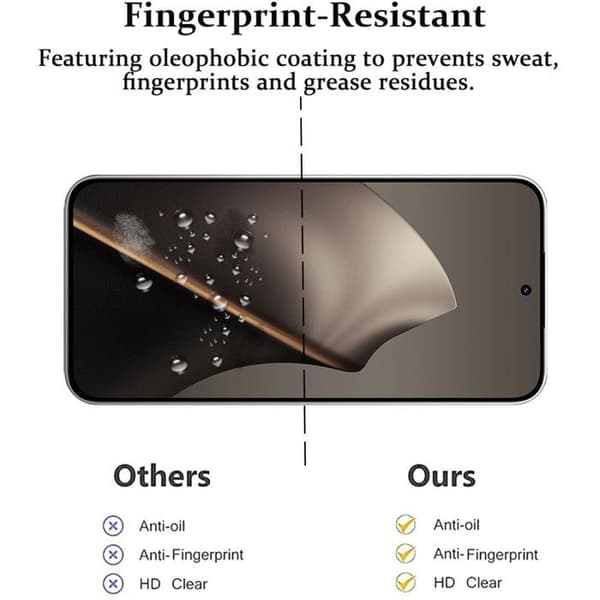 Härdat Glas - E.F.Connection - Xiaomi 15T - Stötskydd - 2 Stycken - 9H Repfria Transparent