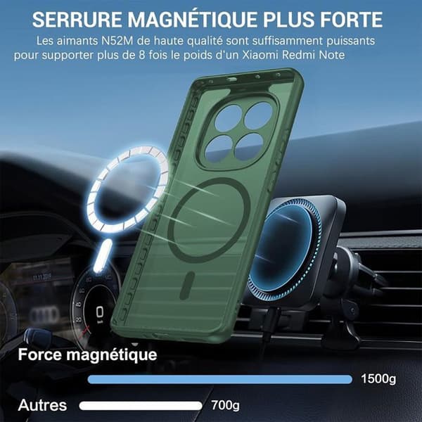 Skydd + 2 Dämpade Glas för Xiaomi Redmi Note 15 Pro 5G - med Magnetring - Nattgrön Nattgrönt