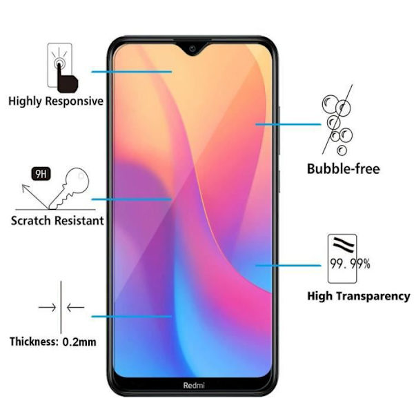 Til Xiaomi Redmi 8A 6.2": Parti - Pakke med 2 skærmbeskytterfilm af hærdet glas