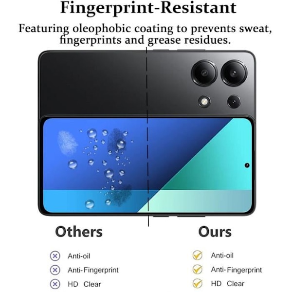 Hærdet Glas - E.F.Connection - Redmi Note 13 4G-5G - 2 Stykker - Ridseresistent - Stødabsorberende Transparent med svart kant