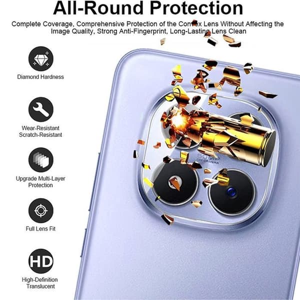 2 Stuk Krosskydd för Xiaomi Redmi Note 15 Pro Plus 5G - 9H Repellerande Skydd Transparent