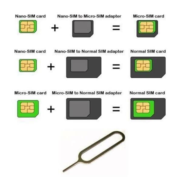 4in1 Adapter Chip Card / Micro Sim / Nano Sim