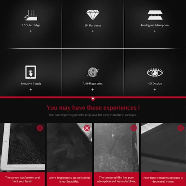 Skärmskydd,Tablet Härdat Glas för Huawei MediaPad T5 10 Skärmskydd Glas för - Typ Mediapad T5 10 10.1