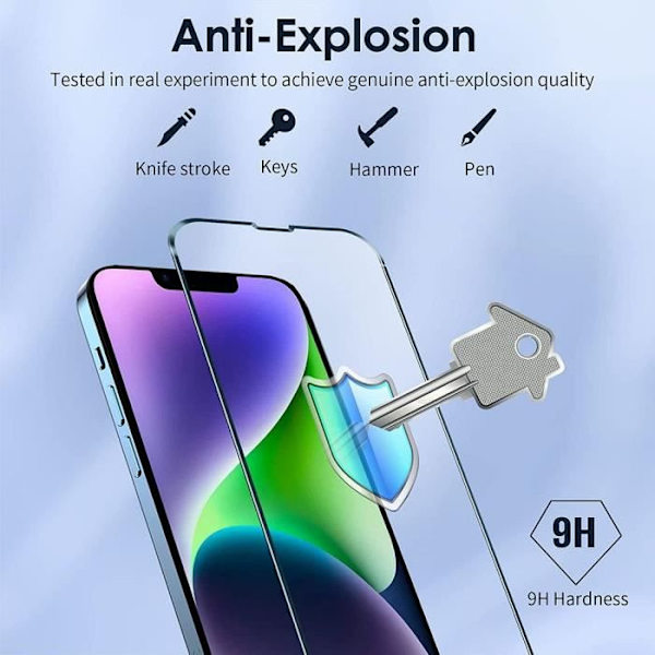 [2 st] Härdat glas för iPhone 14 Plus (6,7") skärmskydd Transparent