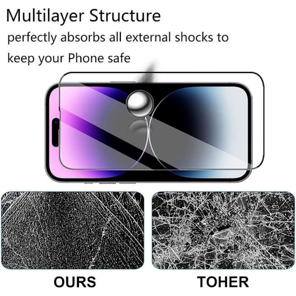 [2 styk] Fuldt hærdet glas til iPhone 14 Pro (6,1") skærmbeskytter Transparent med svart kant