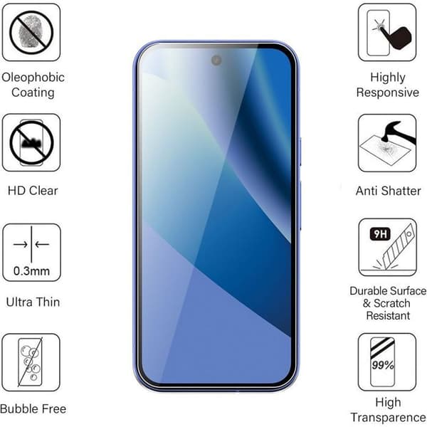 3 Härdat Glas för Google Pixel 10a - Repfria 9H Stötsäker Transparent Transparent