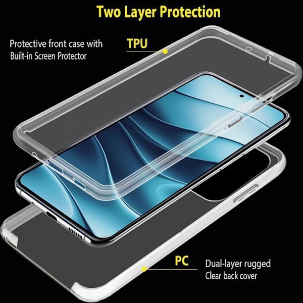 Skyddsfodral för Xiaomi Redmi Note 14 5G (inte för 4G) Heltäckande Transparent Transparent