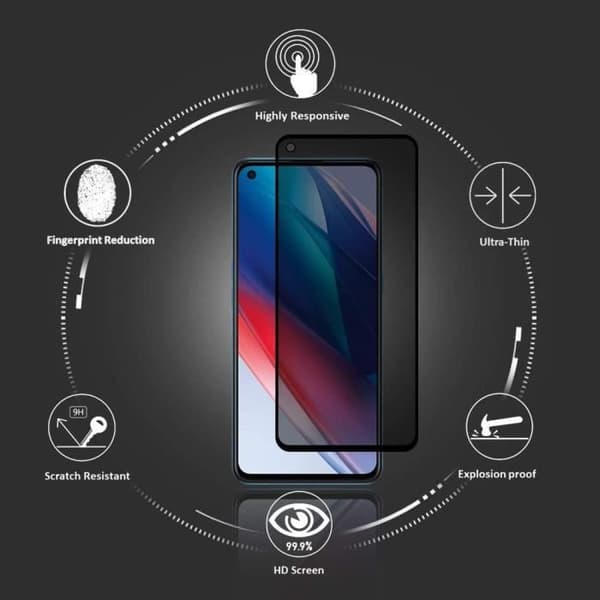 [2 stycken] Antispion härdat glas för OPPO A73 - E.F.CONNECTION - Stötsäkert skydd Svart