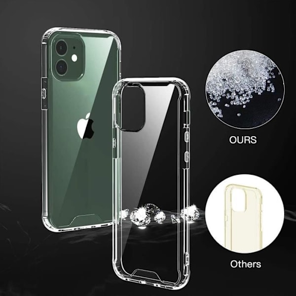 Cover til iPhone 12 Pro Max, blød TPU gennemsigtig beskyttelse