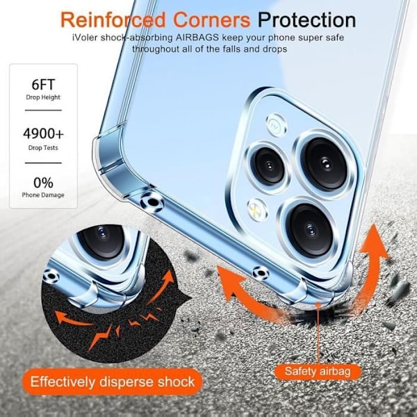Skyddsskal - Xiaomi - Redmi 12 - Mjuk i silikon - Rotterande ring 360° - Transparent Transparent