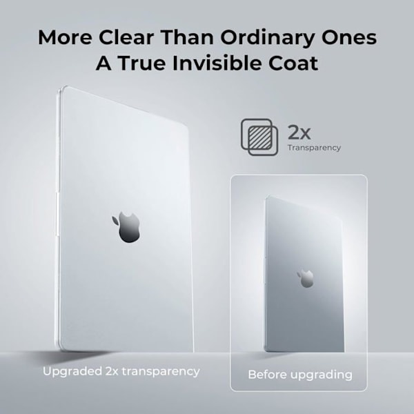 Ultra Tynd og Transparent Cover Kompatibel med MacBook Air 15 Tommer M4 M3 M2 med Touch ID, 2025 2024 2023 A3241 A2941 A3114 Färg: Färglös kristall