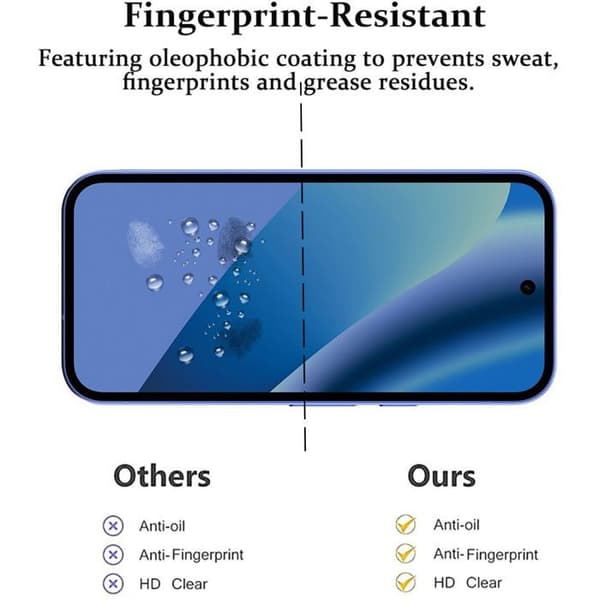 3 Härdat Glas för Google Pixel 10a - Repfria 9H Stötsäker Transparent Transparent
