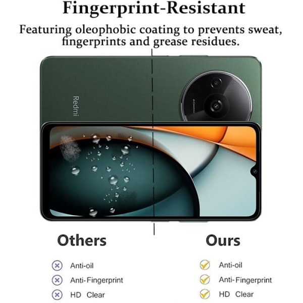 Skärmskydd - E.F.CONNECTION - Xiaomi Redmi A3 - Härdat Glas - Paket med 4 - Motståndskraftig 9H Transparent