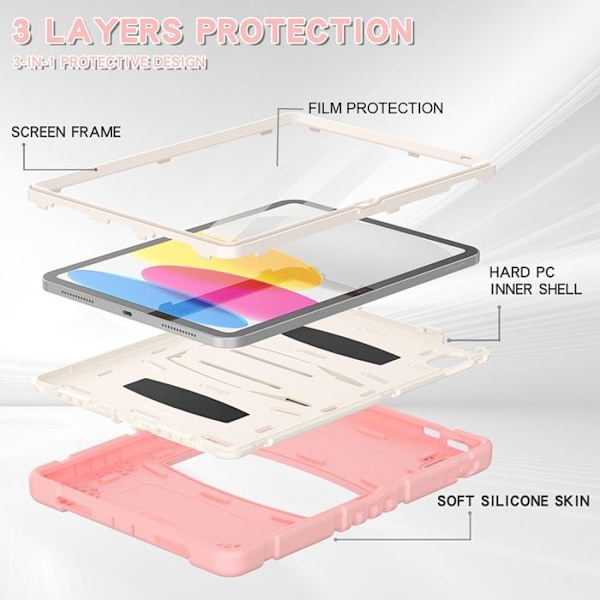 Coque för iPad A16 (11") / iPad 10 2022 (10,9" 10e Generation) Heltäckande Stötabsorberande Hård Skydd Rosa Rosa