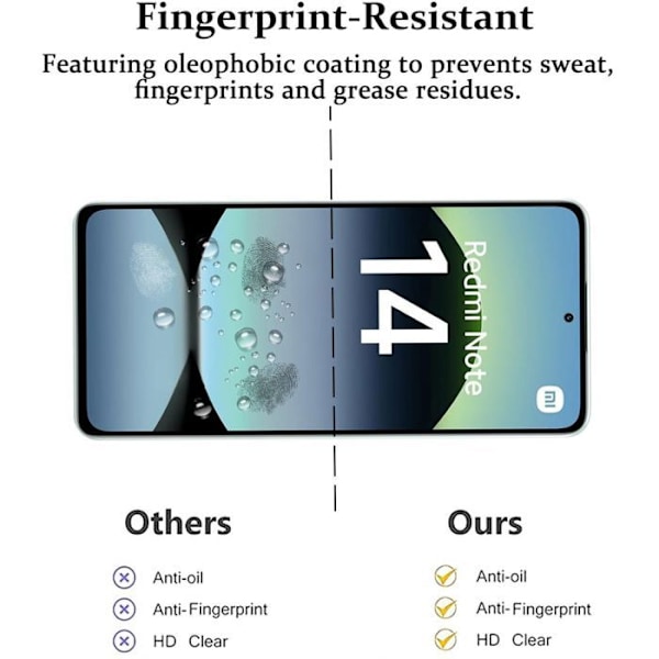 Skärmskydd - E.F.Connection - Redmi Note 14 - 4-pack - Härdat glas - 9H stöttålig skydd Transparent