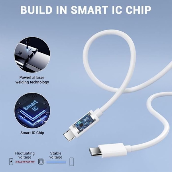 USB-C till USB-C snabbladdarkabel 65W för Samsung Xiaomi Redmi iPhone 16 15 - Vit 2 Meter Vit