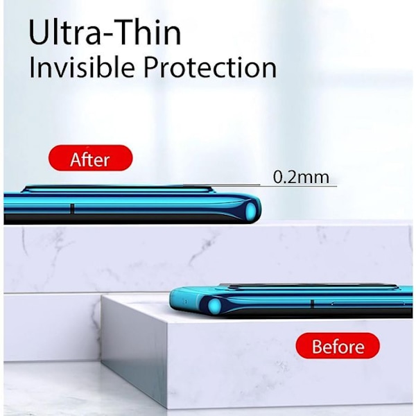2 Stötsäker Bakre Kamera Linser för Xiaomi Redmi A5 4G, Rep-skydd Transparent