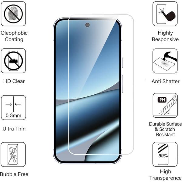 3 Härdat Glas - E.F.Connection - för Google Pixel 10 Pro XL - Repbeständig 9H Stötsäker Transparent Transparent