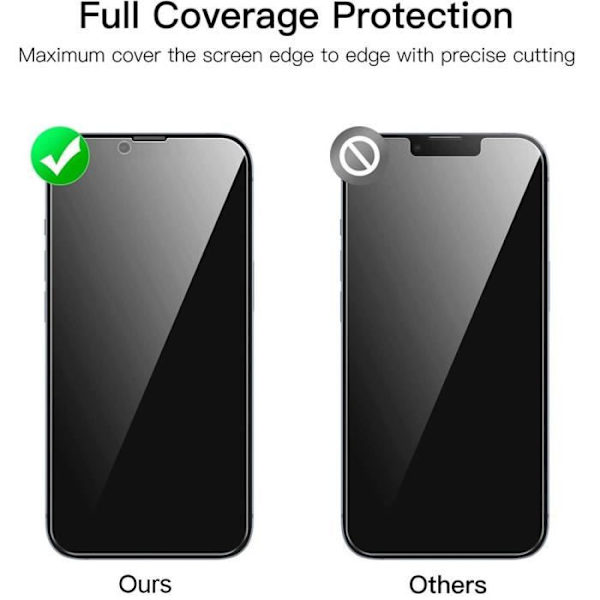 3 Anti-Spy Tempered Glasögon för iPhone 14 Plus (6,7") skydd Svart
