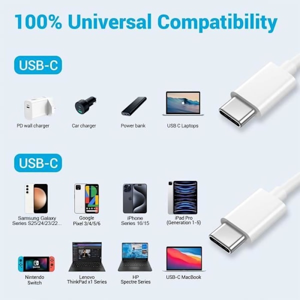 Förpackning med 3 snabba USB-C till USB-C-kablar 65W 6A för Redmi Note 14, Note 13 Pro, Note 12-11-11S, Redmi 14C, 13, 13C, A3 - 1M Vit Vit