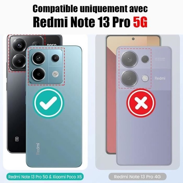 Fodral till Xiaomi Redmi Note 13 Pro 5G (ej för 4G) Fullständigt skydd fram och bak dubbelsidigt - svart sort