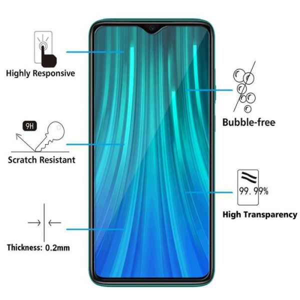 Til Xiaomi Redmi Note 8 Pro 6.53": Parti - Pakke med 2 skærmbeskytterfilm af hærdet glas