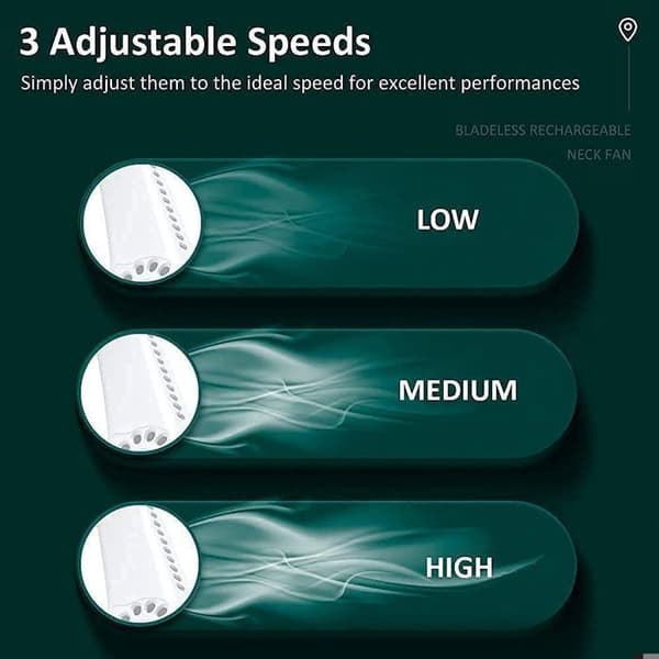 Tyst Huvudvindt - E.F.CONNECTION - 3 Hastigheter - Vit Vit