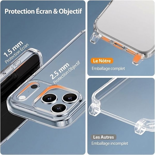 iPhone 17 Pro-fodral, Solid Stötsäker Transparent med Vit Blå Rem Vit, Blå, Marinblå, Transparent