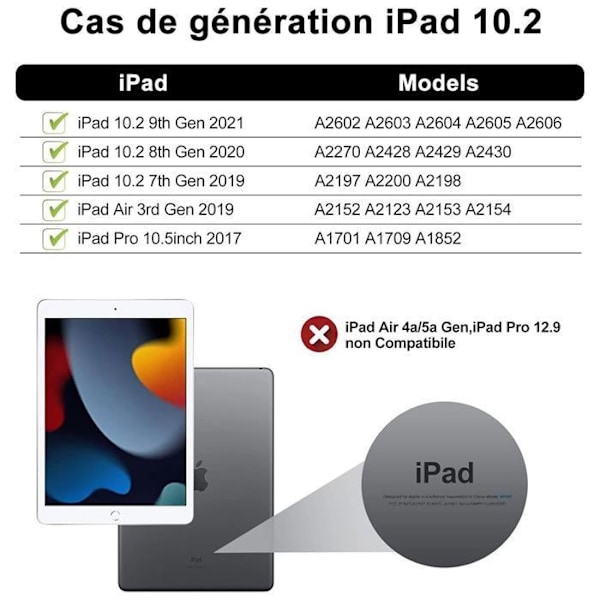 Coque Tangentbord för iPad 10,2 Tum (7/8/9:e Generationen, 2019/2020/2021) Skydd i Syntetläder med Bluetooth Tangentbord