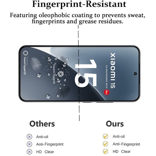 4 Härdat Glas för Xiaomi 15, Skärmsskydd Anti-Rip 9H Stöttålig Transparent Transparent