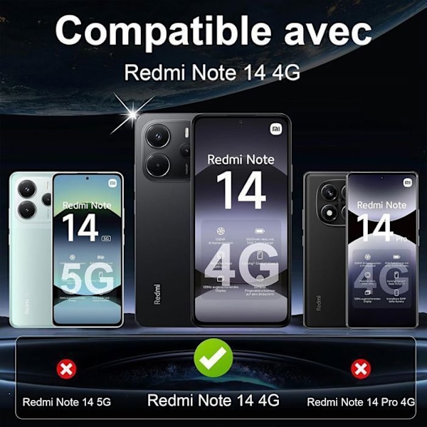 2 Stänktskydd för Skärm och 2 Skydd för Bakre Kamera för Xiaomi Redmi Note 14 4G (inte för 5G) Transparent