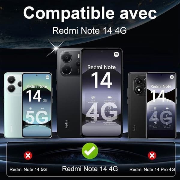 Skyddsglas för Xiaomi Redmi Note 14 - 2 Härdade Glas - Repbeständigt - 9H Transparent