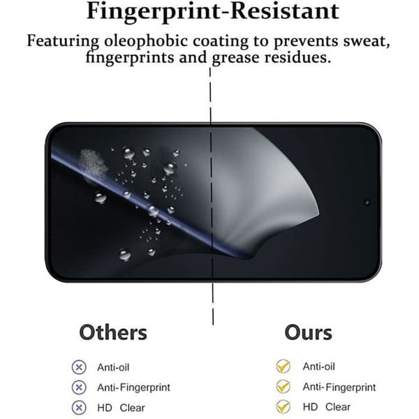 Härdat glas - E.F.Connection - Xiaomi 15T Pro - Stötresistent - Rep-resistant - 2 stycken Transparent
