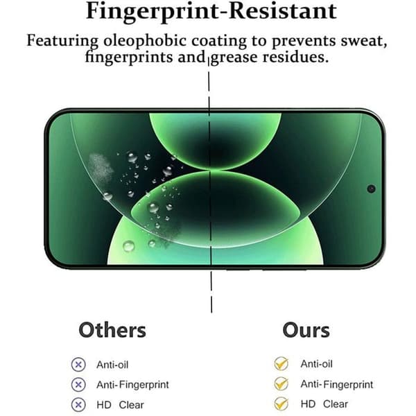 3x Härdat Glas för Xiaomi 17 Pro Max, Transparent Skydd 9H Stötsäker Repfria Transparent