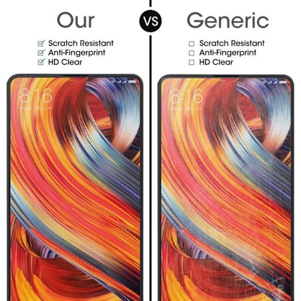 Härdat glas för Xiaomi Mi MIX 2 0,26mm 9H Ythårdhet 2,5D Böjd Kantad Skärmskydd Övrigt