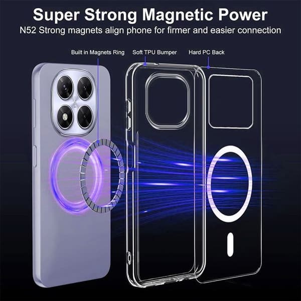 Magnetisk Plånbok + 2 Härdade Glas för Xiaomi Redmi Note 15 Pro Plus 5G - Stötsäker Repåtgärd Transparent