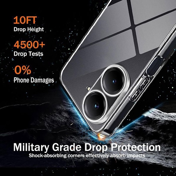 Coque til Xiaomi Redmi A5 4G, Forstærket Silikone Antichok Transparent Anti-Ridser Transparent