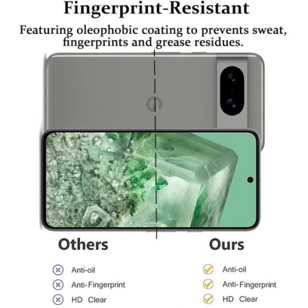 [2 stycken] Härdat glas för Google Pixel 8, 9H stötsäkert transparent skärmskydd