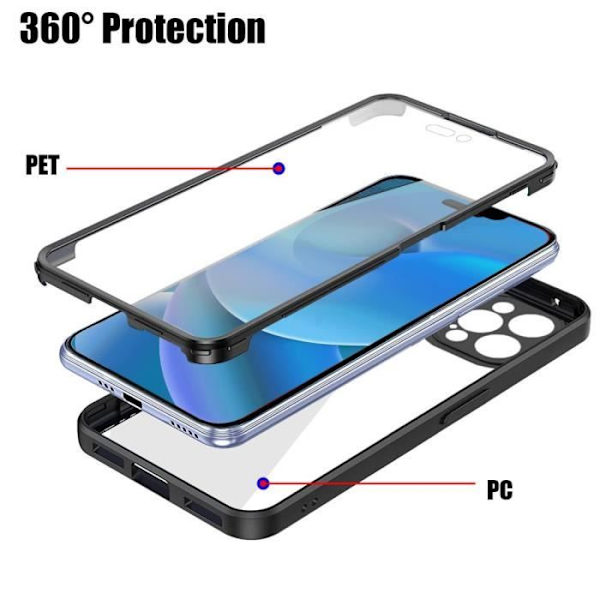 Fodral för iPhone 15 Pro Max Fullständigt skydd Mjuk TPU Fram och hård PC Baksida - Svart