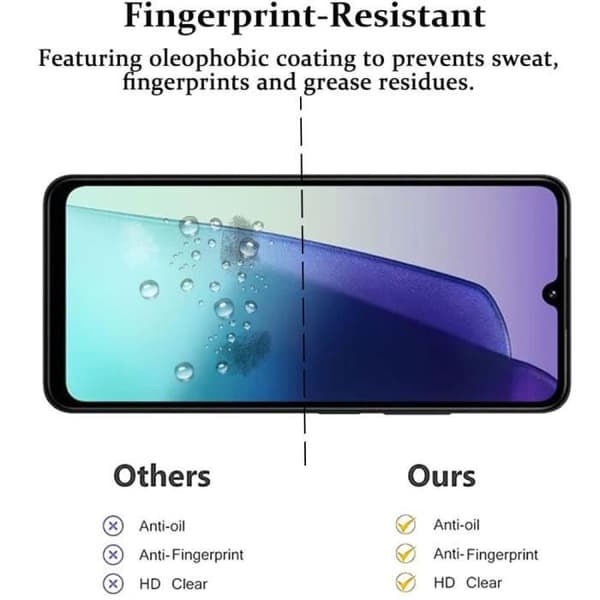 Härdat glas - E.F.CONNECTION - Xiaomi Redmi 14C - Set med 2 - Ultratunn - Stötsäker Transparent