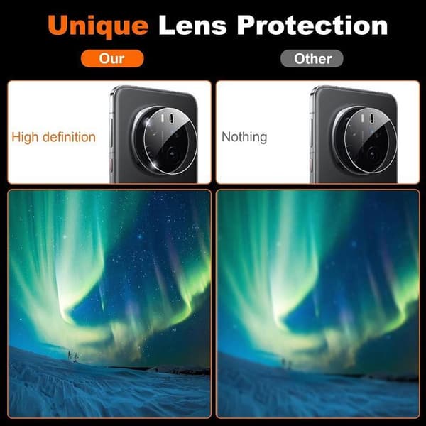 2 Härdat Glas Bakre Kamera för Honor Magic 7 Pro, Stötsäker Represistent Hård 9H Transparent